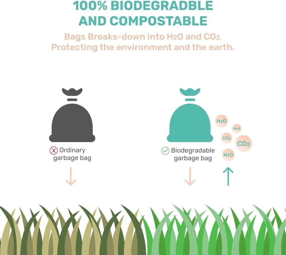 Eco-Friendly Dog Poop Bags 300 Count – 100% Compostable, Plastic-Free, Biodegrad